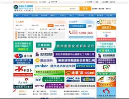 中国化工招聘网