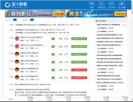 金十数据网
