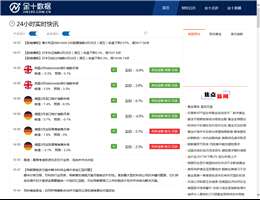 金十数据网